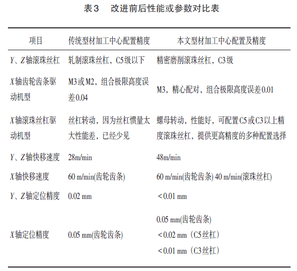 15400181413818.png 圖片.png