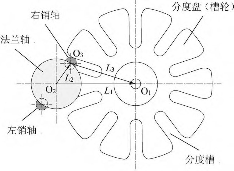 15401787168002.png 15401787168002.png